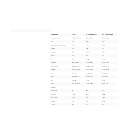 Reflex Nutrition  The Muscle BOMB 400g Caffeine FREE