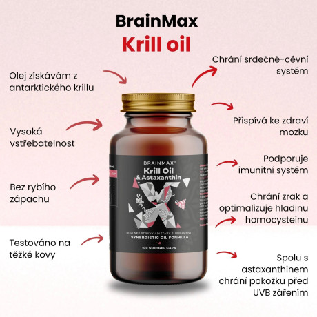 BrainMax Krill Oil s astaxanthinem, 500 mg, 100 softgel kapslí
