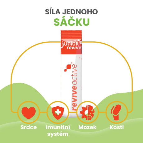 Junior Revive 20 sáčků natural | Multivitamín pro děti 4–12 let | PegraStore