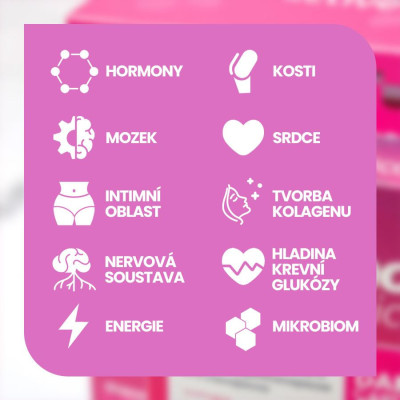 Reviveactive Meno Active – 30 sáčků a 60 tobolek pro podporu menopauzy