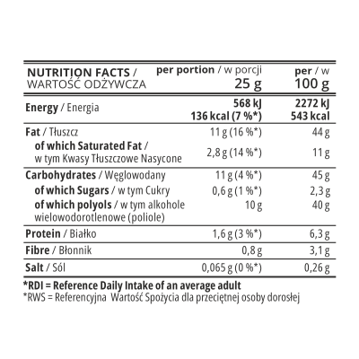 7Nutrition Pistáciový krém 180 g – čistá pistáciová delikatesa bez kompromisů