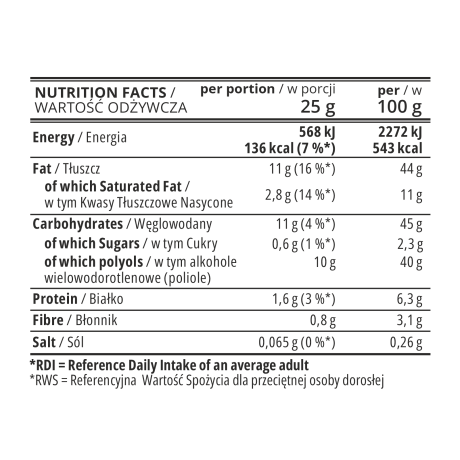 7Nutrition Pistáciový krém 180 g – čistá pistáciová delikatesa bez kompromisů