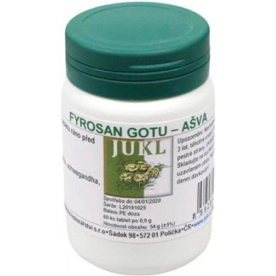 Fyrosan gotu-kola a ashwagandha 60 tablet, Pegrastore.cz