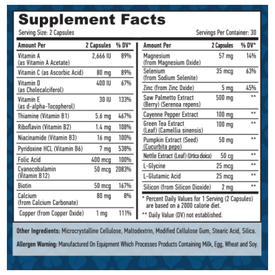 Haya Labs Prostate Health 60 kapslí - Komplexní péče o prostatu