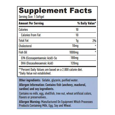 Haya Labs Omega 3-6-9 – vyvážený komplex mastných kyselin | PegraStore