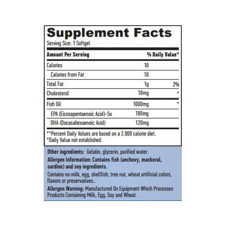 Haya Labs Omega 3 1000 mg, Pegrastore.cz