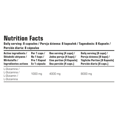 7Nutrition Glutamine MAX – L-glutamin, rostlinné kapsle 120 cps, Pegrastore.cz