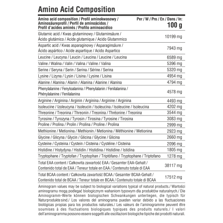 7Nutrition Egg Protein Vanilka 900 g – vaječný proteinový izolát | PegraStore.cz