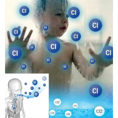 Relaxační a revitalizující sprchová hlavice