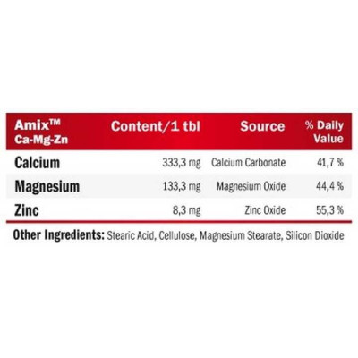 Calcium + Magnesium + Zinek 100 tablet
