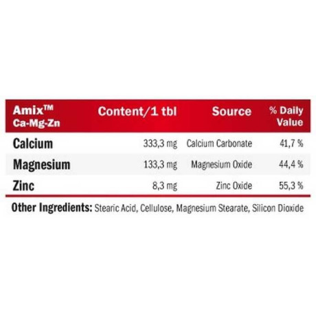 Calcium + Magnesium + Zinek 100 tablet