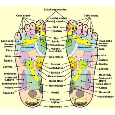 Originální akupresurní masážní podložka Naturgreen® - podložka Naturgreen® rozměr 175 x 35 cm