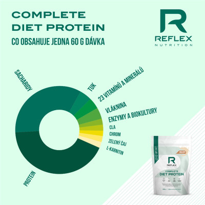 Reflex nutrition Complete Diet Protein 600g jahoda a malina