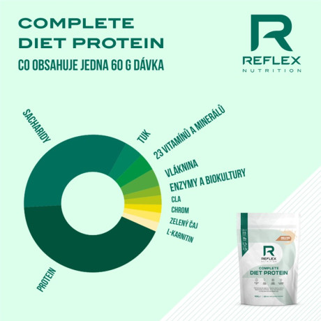 Reflex nutrition Complete Diet Protein 600g jahoda a malina