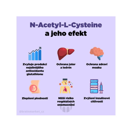 BrainMax N-Acetyl-L-Cysteine, NAC, 950 mg, 100 rostlinných kapslí, PegraStore.cz