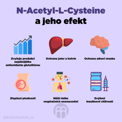 Viridian Potency NAC 60 kapslí