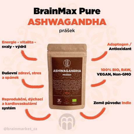 BrainMax Pure Ashwagandha BIO prášek, 200 g