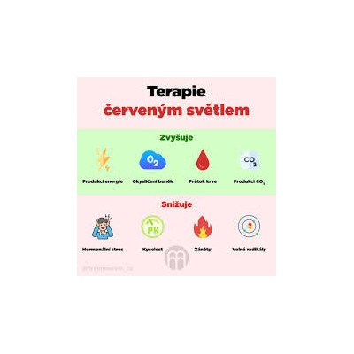 Red light panel Blight 500 SKIN Collagen