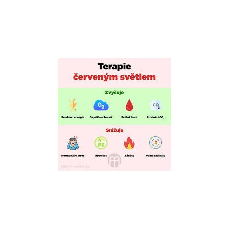 Red light panel Blight 500 SKIN Collagen