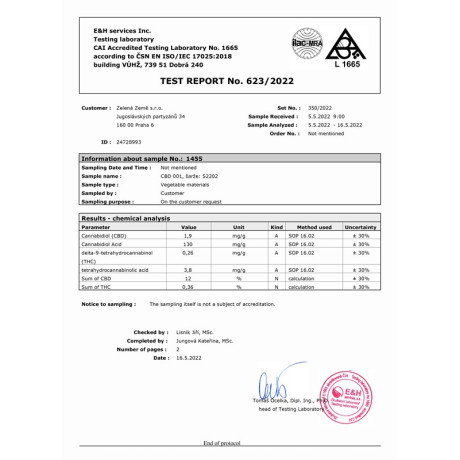 CBD květy 12% k dalšímu zpracování 2 g