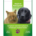 Komplexní veterinární přípravek revitalizující mozkové funkce, PegraStore.cz