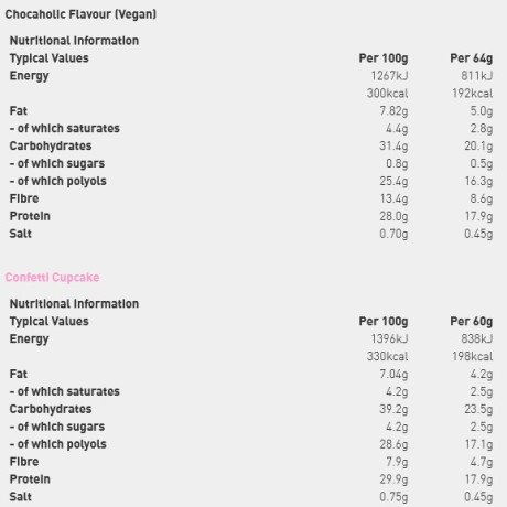 OATEIN HYPE PROTEIN BAR 60g slaný karamel