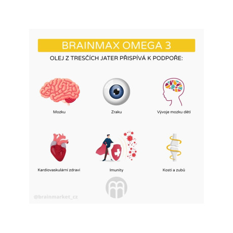 BrainMax Omega 3, Olej z tresčích jater, citrón, 240 ml