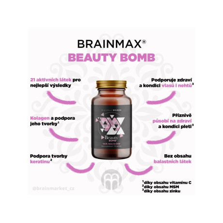 BrainMax Women Beauty Bomb, vlasy, nehty, pleť, 90 rostlinných kapslí