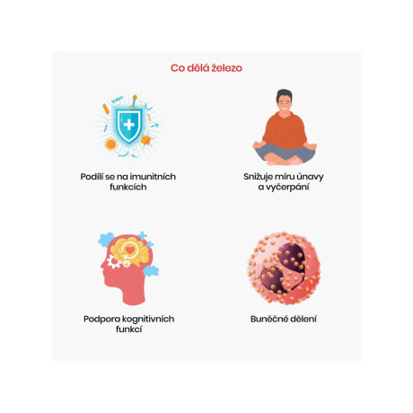 BrainMax Iron Complex, železo bisglycinát, 25 mg, 100 rostlinných kapslí