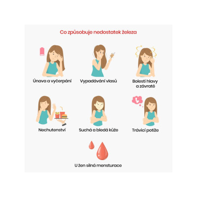 BrainMax Iron Complex, železo bisglycinát, 25 mg, 100 rostlinných kapslí