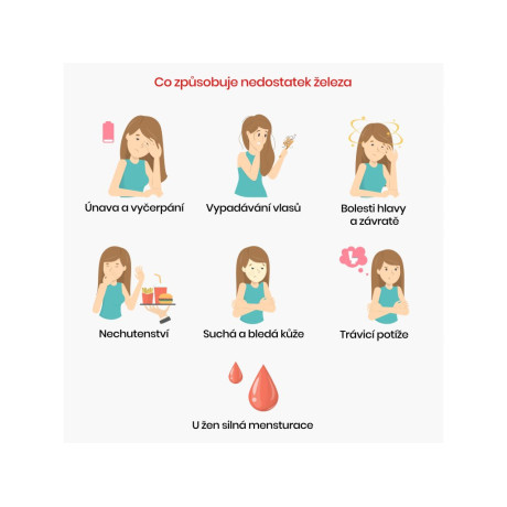 BrainMax Iron Complex, železo bisglycinát, 25 mg, 100 rostlinných kapslí