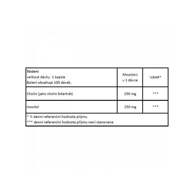 NOW Cholin & Inositol, 500 mg, 100 kapslí