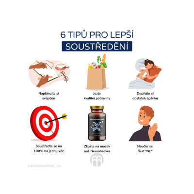 BrainMax NeuroHacker, Dopamine Upgrade!, 60 rostlinných kapslí