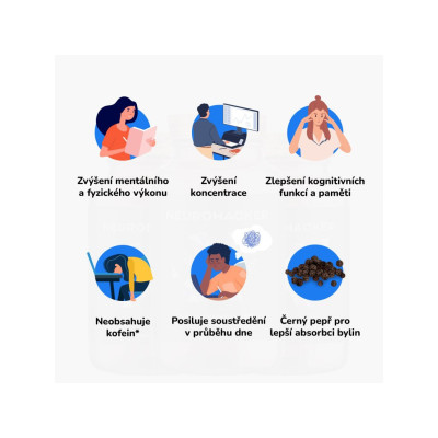 BrainMax NeuroHacker, Dopamine Upgrade!, 60 rostlinných kapslí