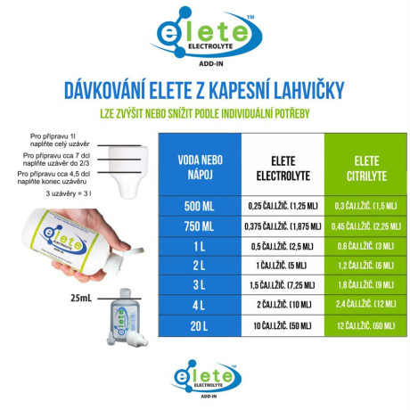 elete Electrolyte 120ml
