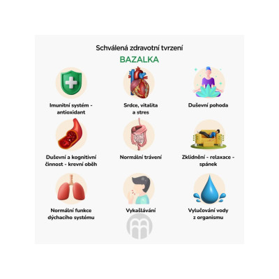 Tulsi BIO 180 Kapslí, PegraStore.cz