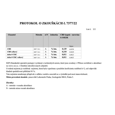 Zelená země CBD kapsle 600 mg CBD - 60 ks