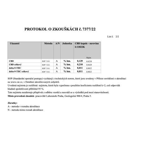 Zelená země CBD kapsle 600 mg CBD - 60 ks