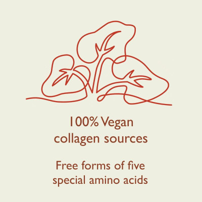 Naked Body Collagyn® 250g (Směs pro tvorbu kolagenu - Tělo)