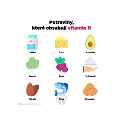 BrainMax Activated B-Complex, Aktivovaný B Komplex, 90 rostlinných kapslí