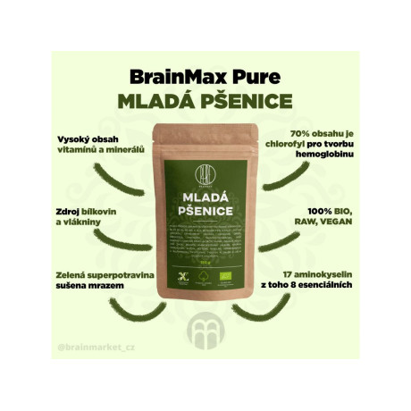 BrainMax Pure Mladá pšenice BIO, 150 g