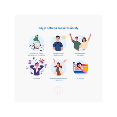 BrainMax Liquid Daily Minerals, Minerály v tekuté přírodní formě pro alkalizaci a remineralizaci, 120 ml