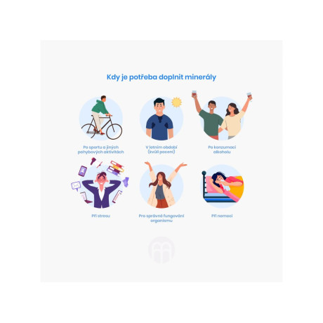 BrainMax Liquid Daily Minerals, Minerály v tekuté přírodní formě pro alkalizaci a remineralizaci, 120 ml