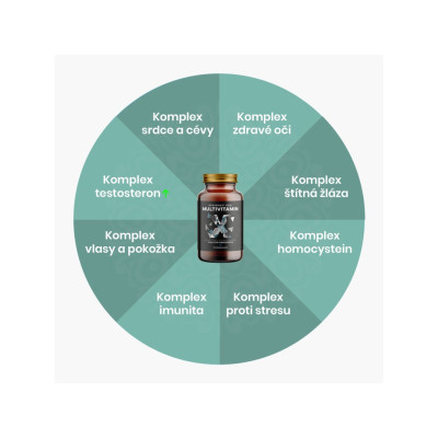BrainMax Men Multivitamin, multivitamín pro muže, 90 rostlinných kapslí
