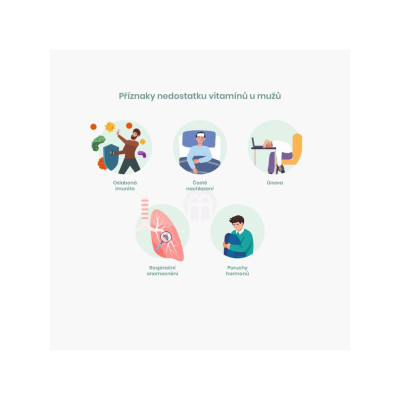 BrainMax Men Multivitamin, multivitamín pro muže, 90 rostlinných kapslí