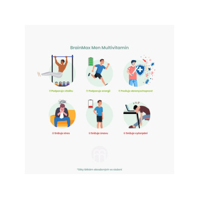 BrainMax Men Multivitamin, multivitamín pro muže, 90 rostlinných kapslí