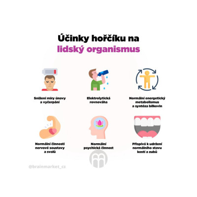 BrainMax Performance Magnesium® Powder (hořčík bisglycinát v prášku), 550 g