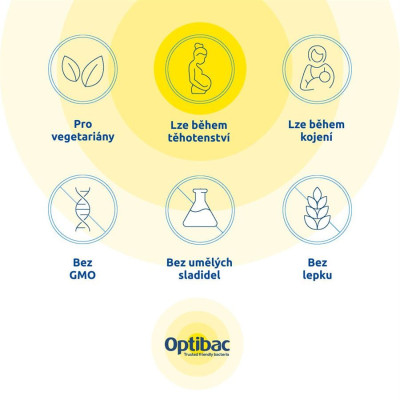 Optibac Every Day (Probiotika pro každý den) 90 kapslí