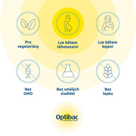 Optibac Every Day (Probiotika pro každý den) 90 kapslí