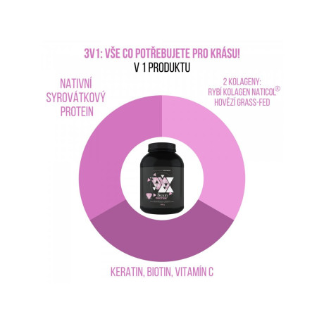 BrainMax Women Beauty Protein, protein pro ženy s kolagenem, keratinem a vitamíny, 1000 g